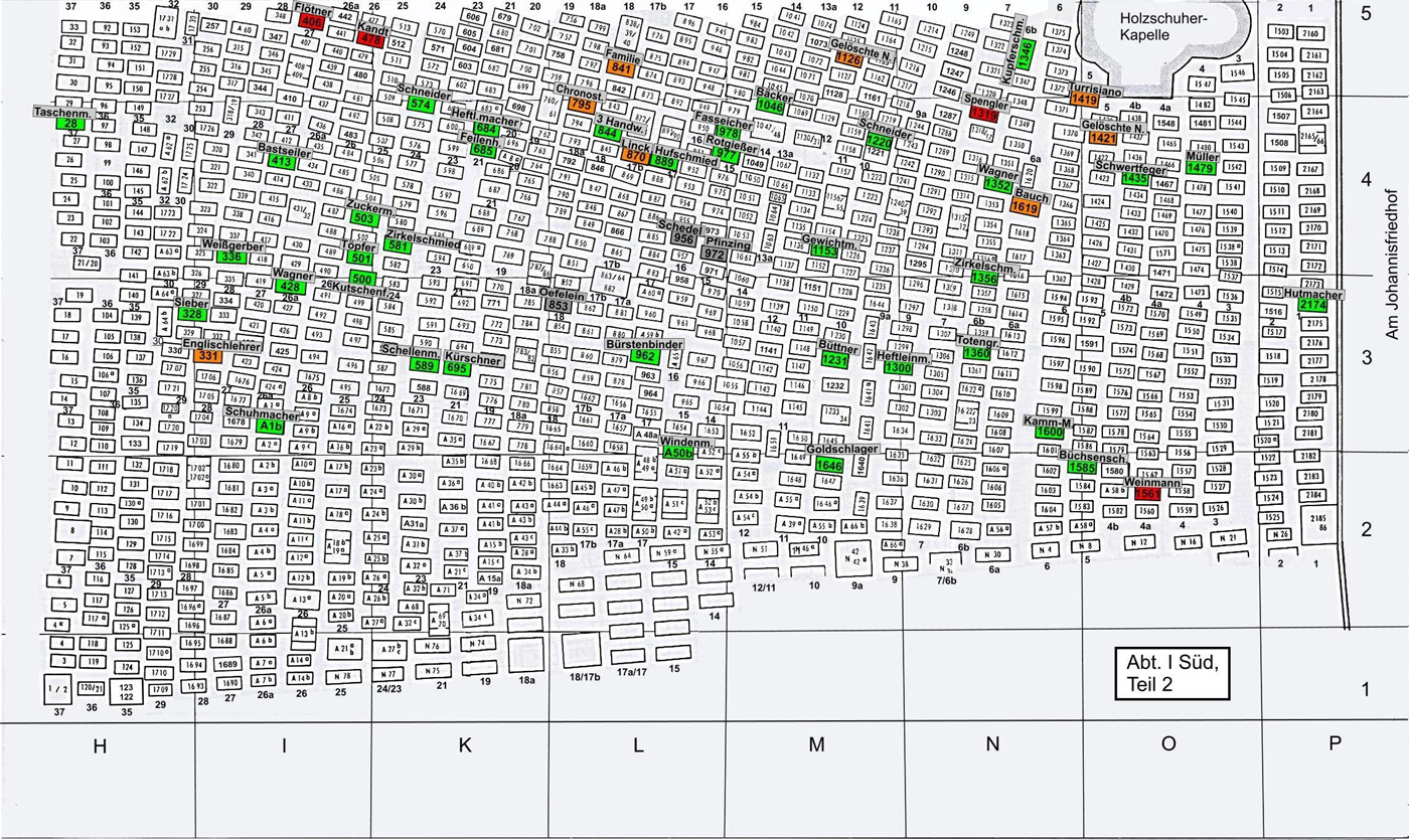Johannisfriedhof Süd 2